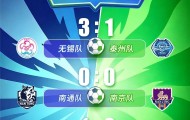 “苏超”第五周比赛结束，最新战报出炉：徐州1:2宿迁，南通0:0南京，无锡3:1泰州