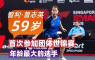 乐鱼体育-世乒赛首秀太离谱！林诗栋蒯曼首次参加团体赛，59岁奶奶PK12岁神童|WTT|伦敦|世界乒乓球团体锦标赛|国际乒联|曾志英_新浪体育_新浪新闻